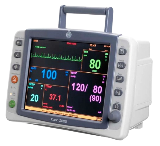 Patient Monitors